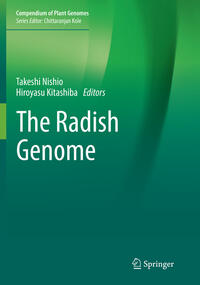 Vorderes Coverbild The Radish Genome