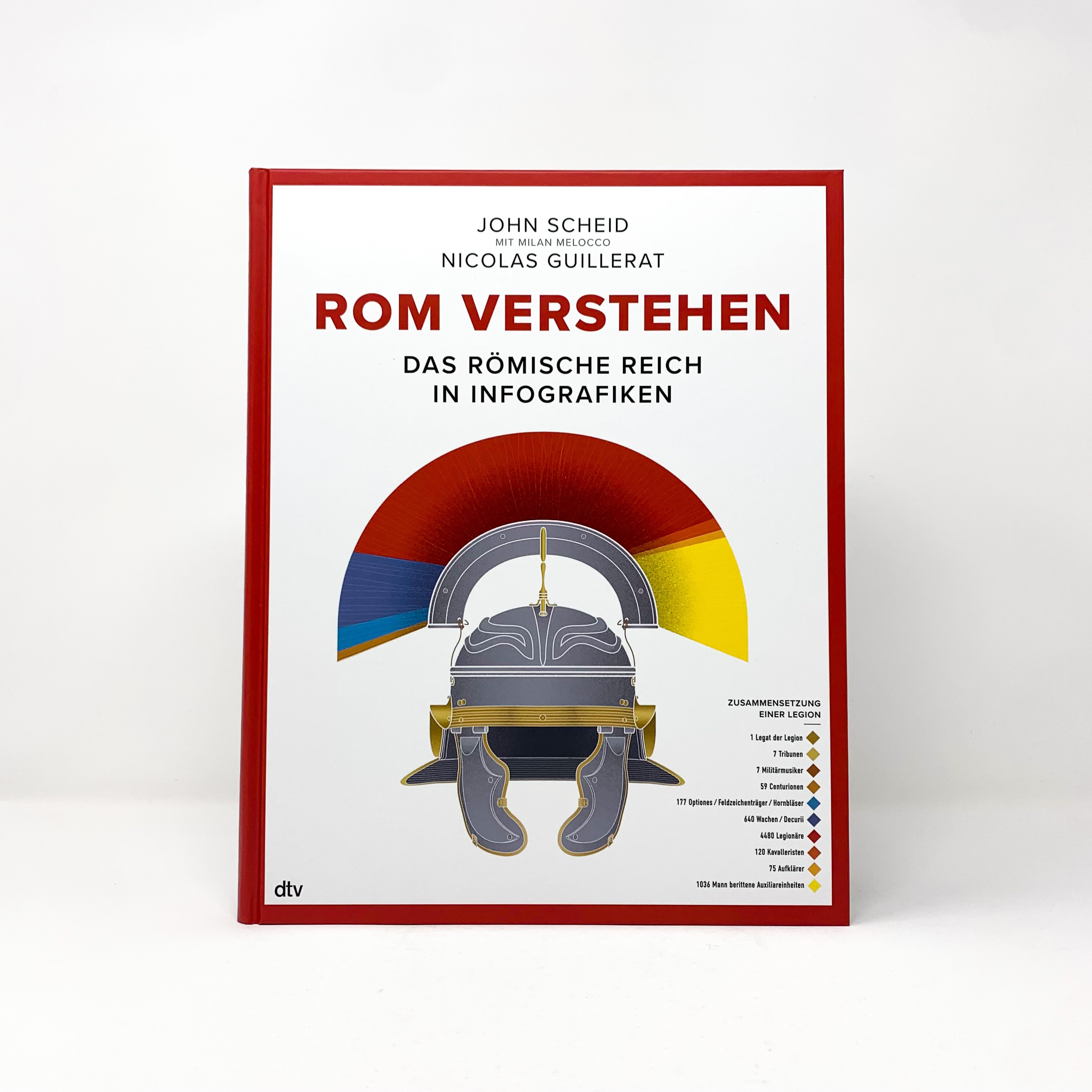 Beispielinhalt (Bild) Rom verstehen