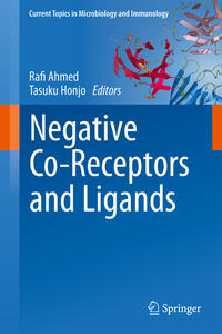 Vorderes Coverbild Negative Co-Receptors and Ligands