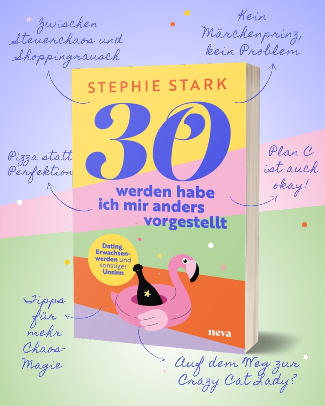 Beispielinhalt (Bild) 30 werden habe ich mir anders vorgestellt