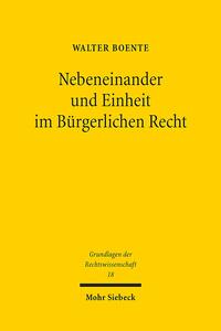 Vorderes Coverbild Nebeneinander und Einheit im Bürgerlichen Recht