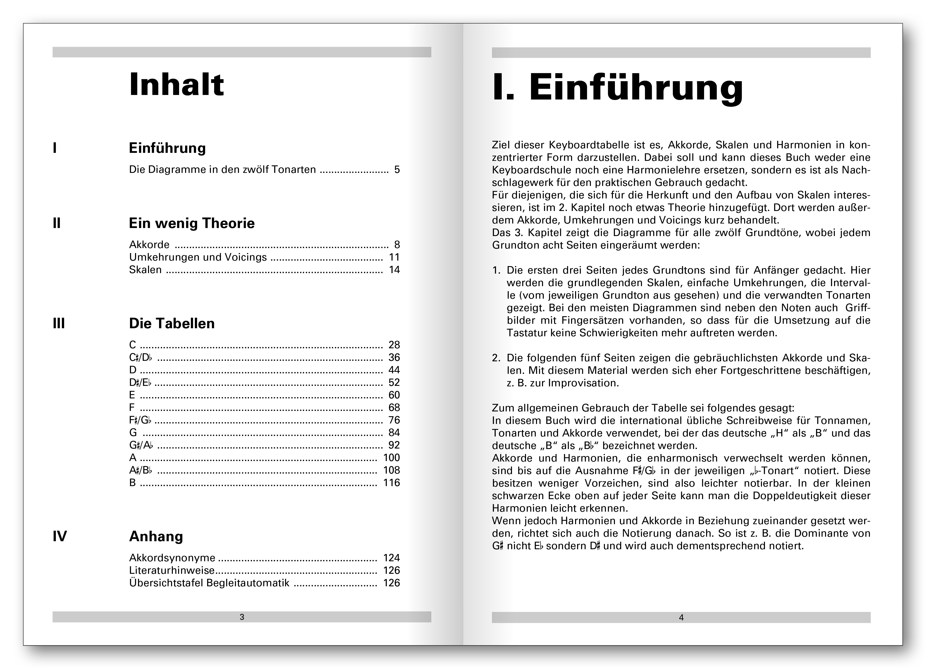Beispielinhalt (Bild) Keyboard-Tabelle