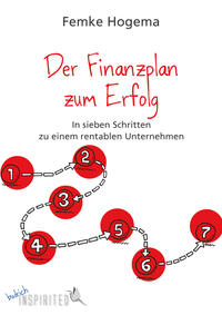 Vorderes Coverbild Der Finanzplan zum Erfolg