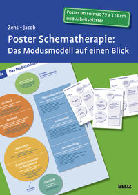 Vorderes Coverbild Poster Schematherapie: Das Modusmodell auf einen Blick