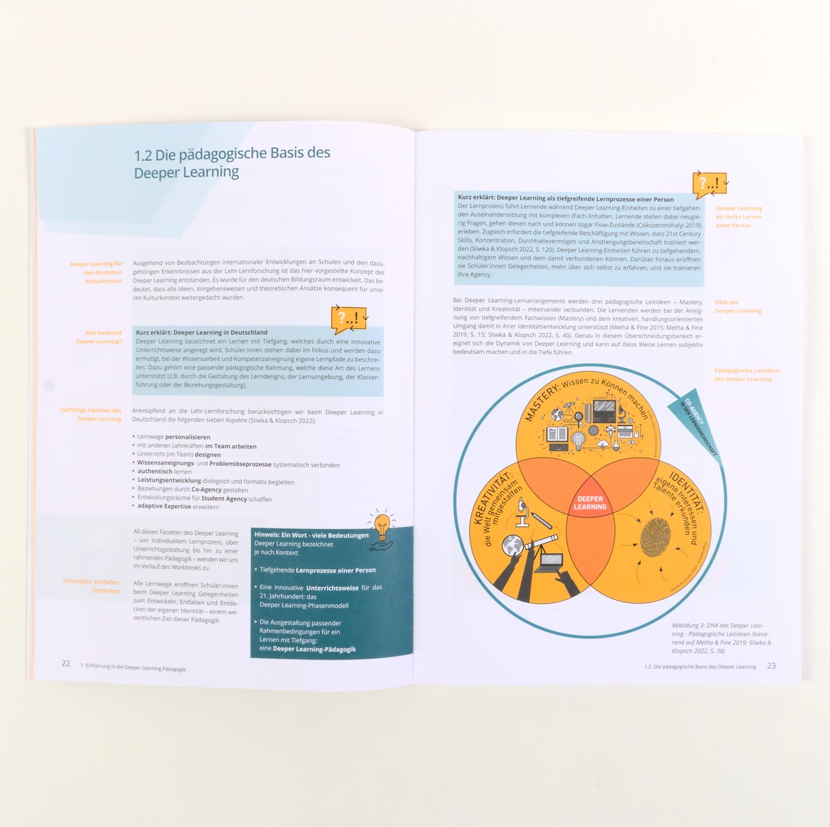 Beispielinhalt (Bild) Deeper Learning gestalten