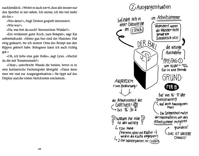 Beispielinhalt (Bild) Was Wanda will