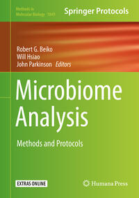 Vorderes Coverbild Microbiome Analysis