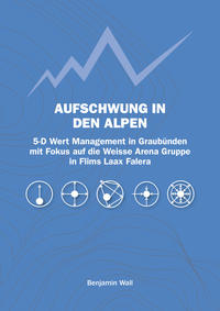 Vorderes Coverbild Aufschwung in den Alpen