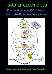 Vorderes Coverbild KRÄUTER GEGEN KREBS
