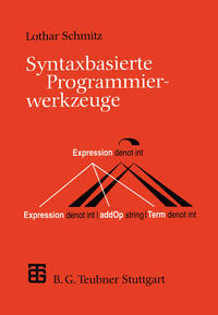 Vorderes Coverbild Syntaxbasierte Programmierwerkzeuge