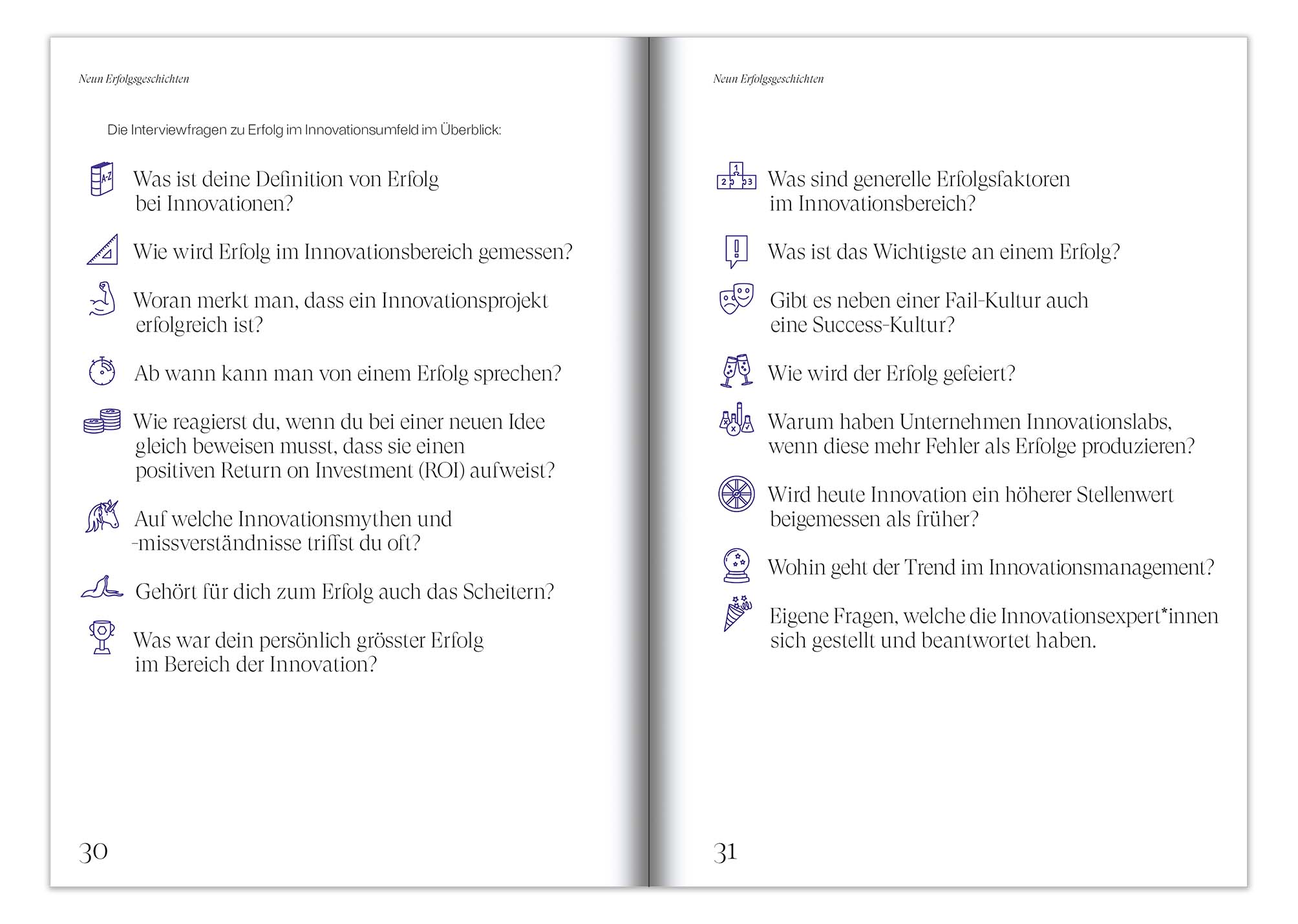 Beispielinhalt (Bild) Successbook