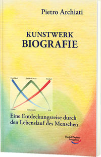 Vorderes Coverbild Kunstwerk Biografie