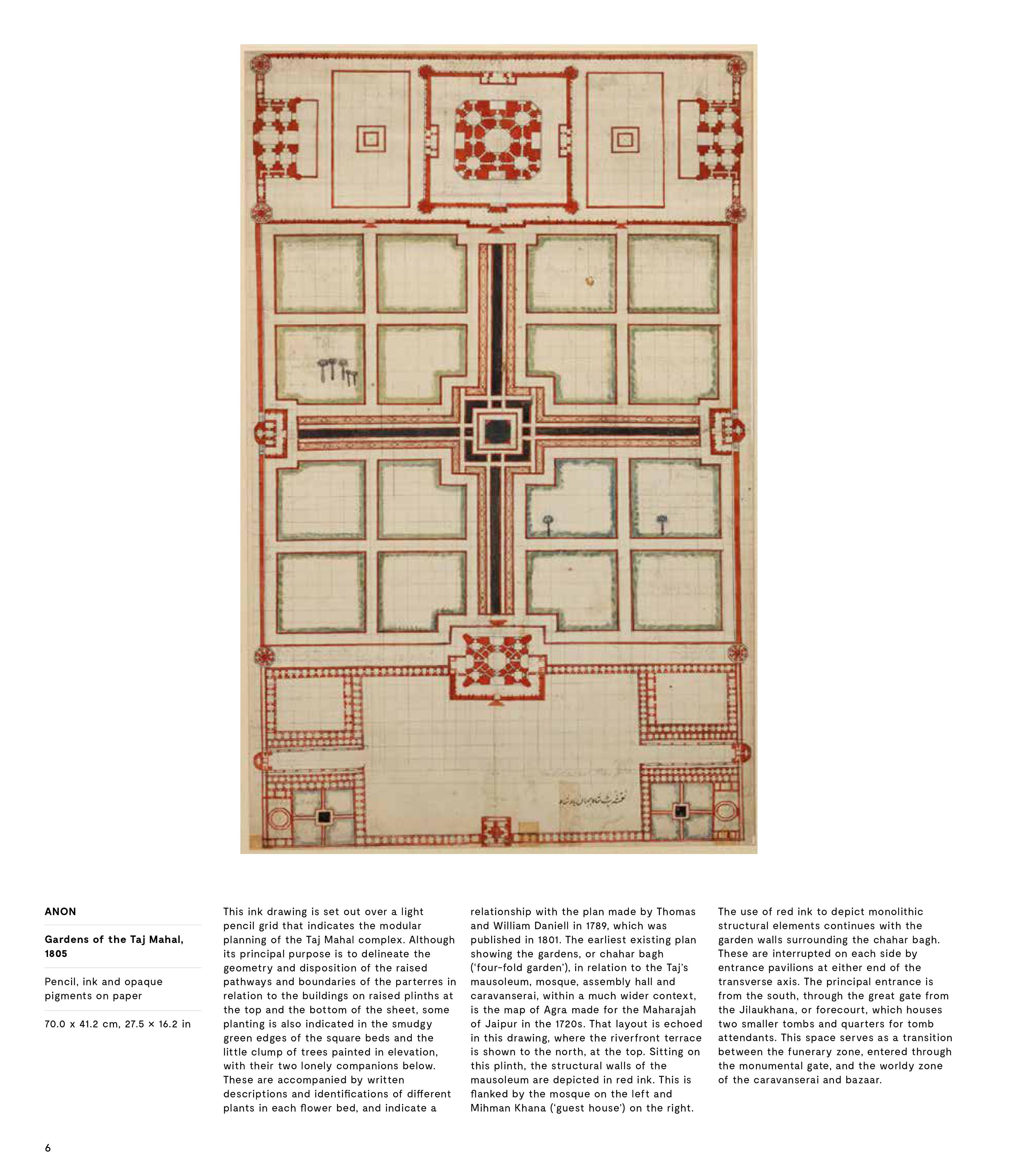 Beispielinhalt (Bild) Drawing Architecture