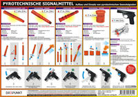 Vorderes Coverbild Pyrotechnische Signalmittel