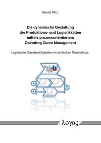 Vorderes Coverbild Die dynamische Gestaltung der Produktions- und Logistikketten mittels prozessorientiertem Operating Curve Management