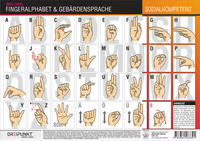 Vorderes Coverbild Fingeralphabet und Gebärdensprache