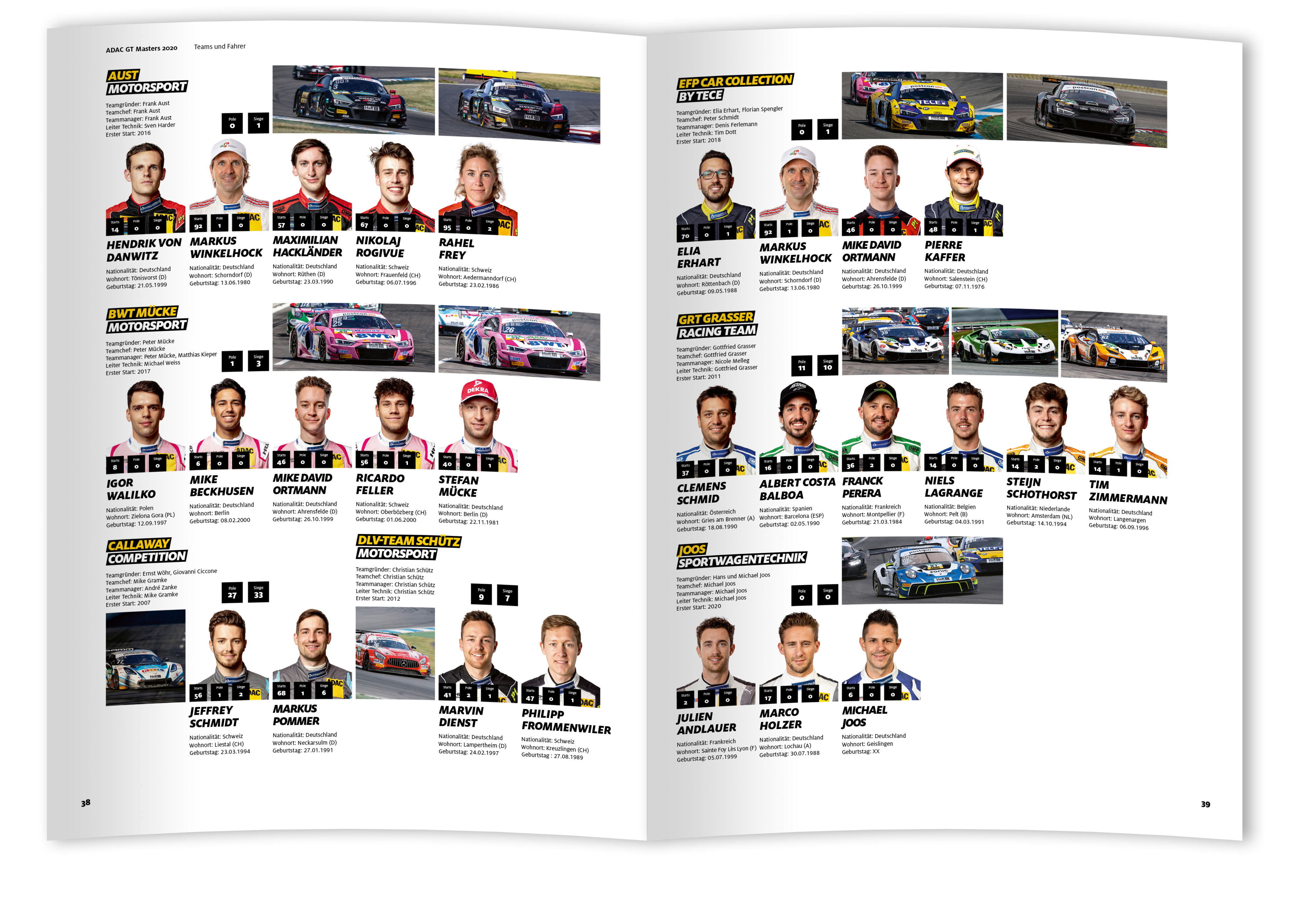 Beispielinhalt (Bild) ADAC GT Masters 2020