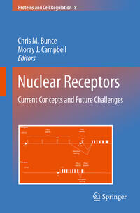 Vorderes Coverbild Nuclear Receptors