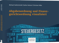 Vorderes Coverbild Abgabenordnung und Finanzgerichtsordnung visualisiert
