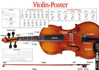 Vorderes Coverbild Das Violin-Poster
