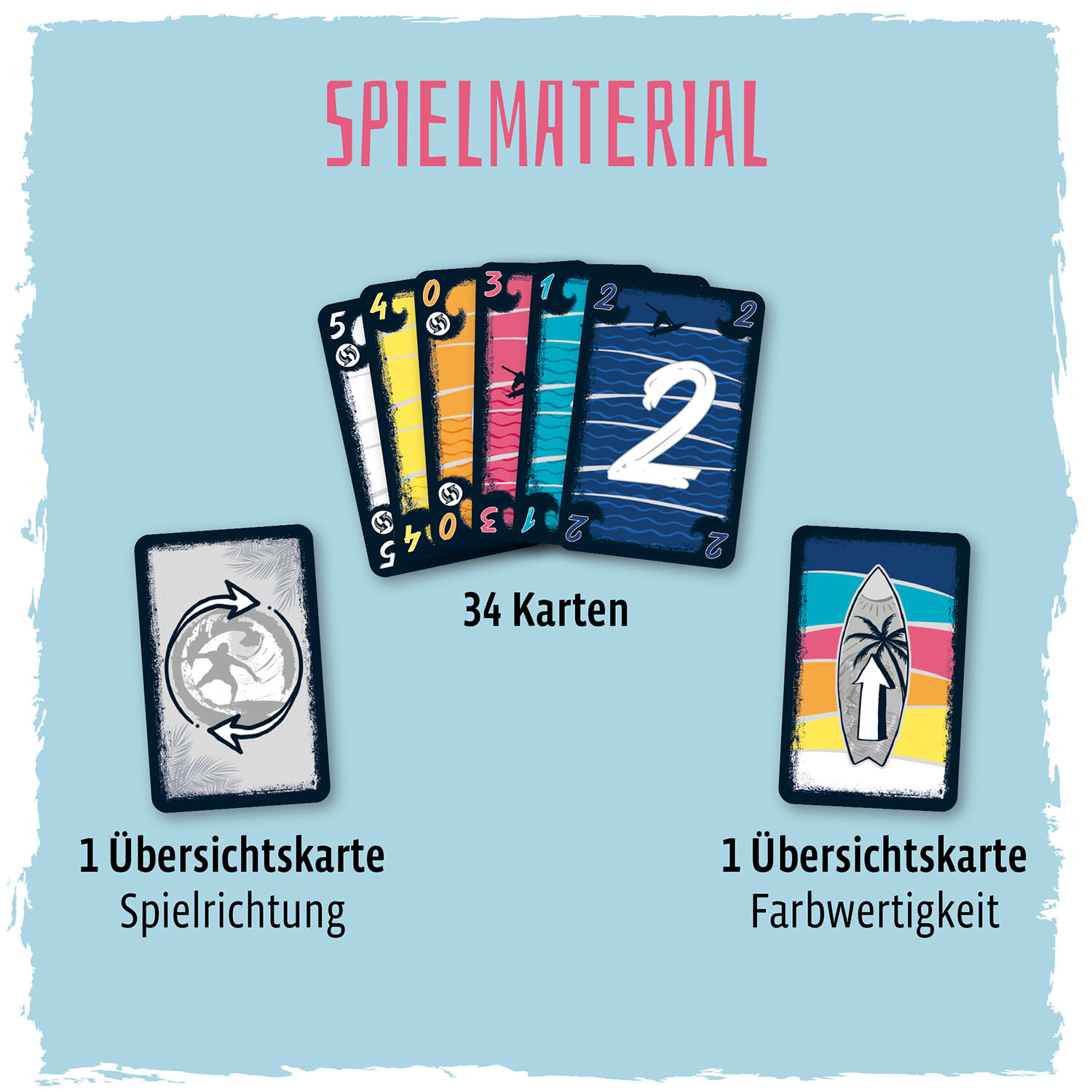 Beispielinhalt (Bild) Wave