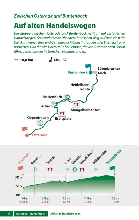 Beispielinhalt (Bild) Harzer Hexen-Stieg