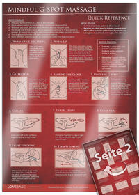 Vorderes Coverbild G-Spot Massage Quick Reference