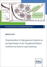 Vorderes Coverbild Characterization of Heterogeneous Systems via the Determination of the Translational Diffusion Coefficient by Dynamic Light Scattering