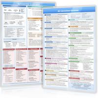 Vorderes Coverbild [2er-Set] NLP COACHING QUICKFINDER und NLP INTERVENTIONEN QUICKFINDER (2023) - Schritt-für-Schritt Anleitungen von 33 Interventionen