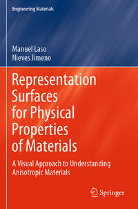Vorderes Coverbild Representation Surfaces for Physical Properties of Materials