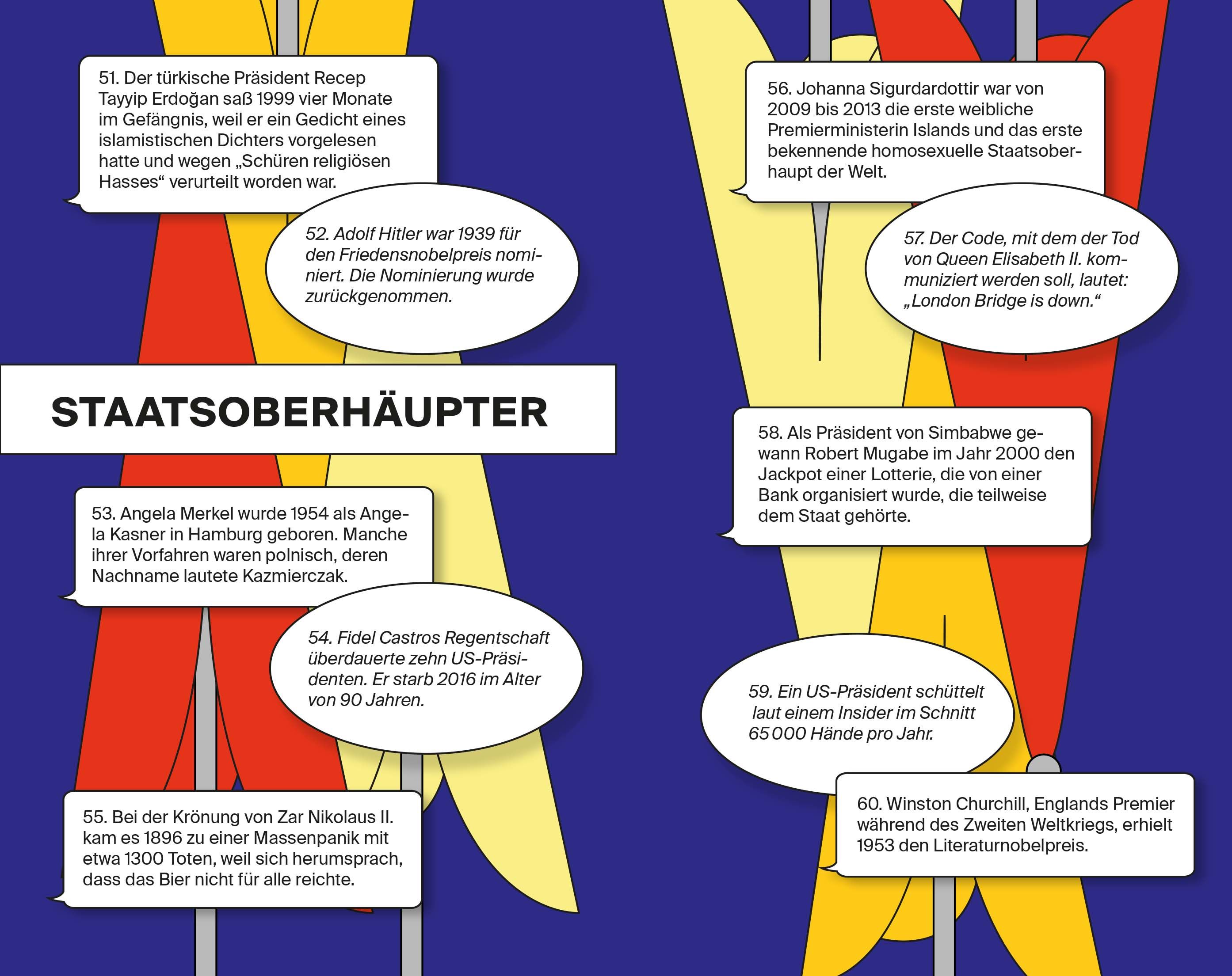 Beispielinhalt (Bild) Unnützes Wissen 6