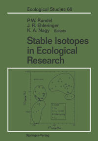 Vorderes Coverbild Stable Isotopes in Ecological Research