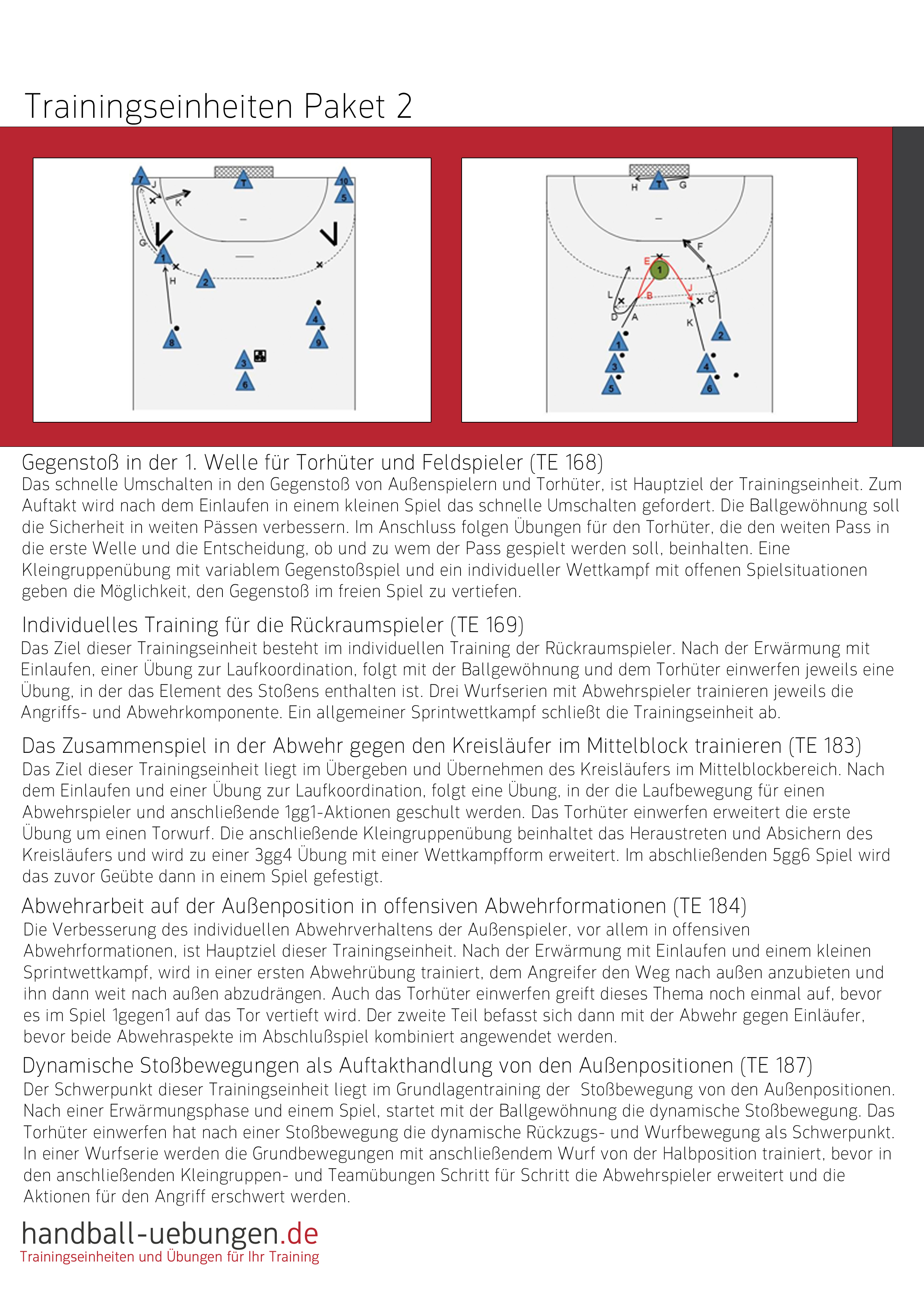 Rückseitencover Trainingseinheiten Paket 2