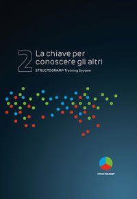 Vorderes Coverbild La chiave per conscere gli altri
