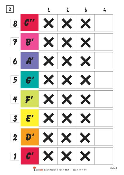 Beispielinhalt (Bild) Boomwhackers - How To Start