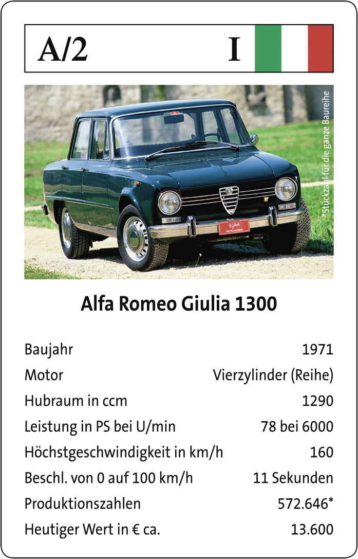 Beispielinhalt (Bild) Quartett: Autos der 70er Kartenspiel