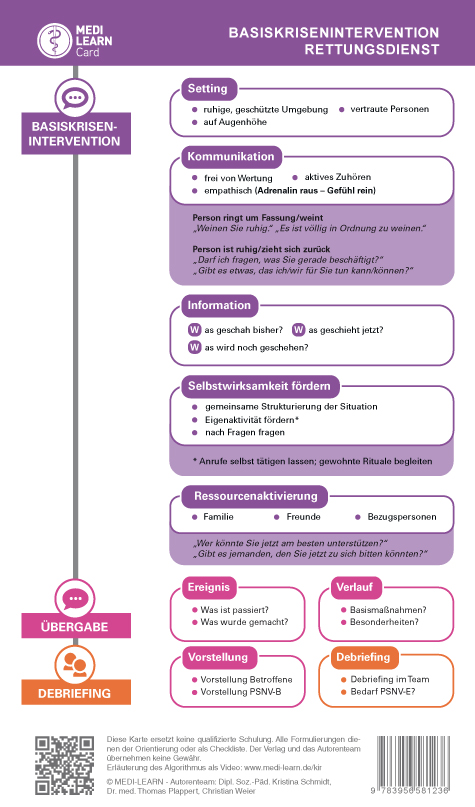 Rückseitencover MEDI-LEARN Card: Basiskrisenintervention Rettungsdienst