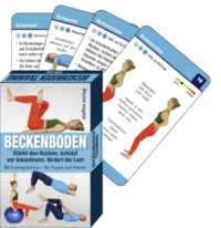 Vorderes Coverbild Trainingskarten Beckenboden