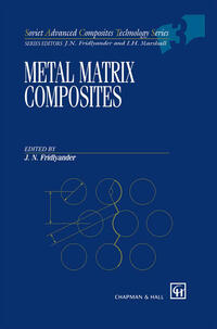 Vorderes Coverbild Metal Matrix Composites