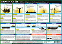 Vorderes Coverbild Anlagen auf See