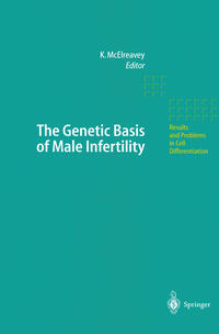 Vorderes Coverbild The Genetic Basis of Male Infertility