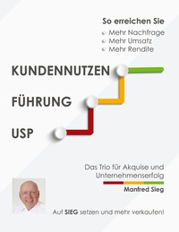 Vorderes Coverbild Kundennutzen. Führung. USP