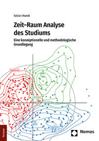 Vorderes Coverbild Zeit-Raum Analyse des Studiums