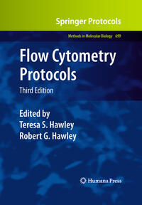 Vorderes Coverbild Flow Cytometry Protocols