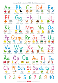 Vorderes Coverbild Fragenbär-Lernposter: Mein großes Grundschrift-ABC – Buchstaben und Laute (GS)