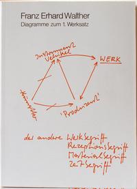 Vorderes Coverbild Franz Erhard Walther: Diagramme zum 1. Werksatz