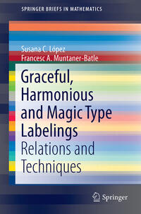 Vorderes Coverbild Graceful, Harmonious and Magic Type Labelings