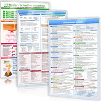 Vorderes Coverbild [3er-Set] NLP Coaching Quickfinder und NLP Interventionen Quickfinder, GFK-Navigator für Gewaltfreie Kommunikation