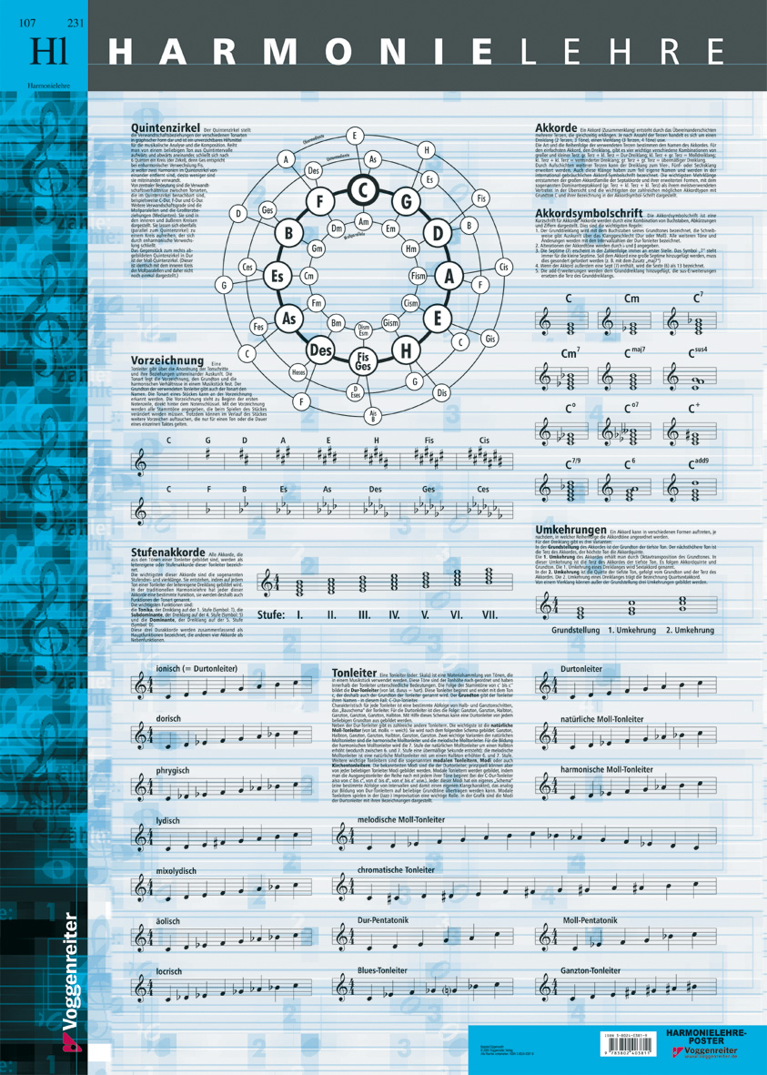 Beispielinhalt (Bild) Harmonielehre - Poster