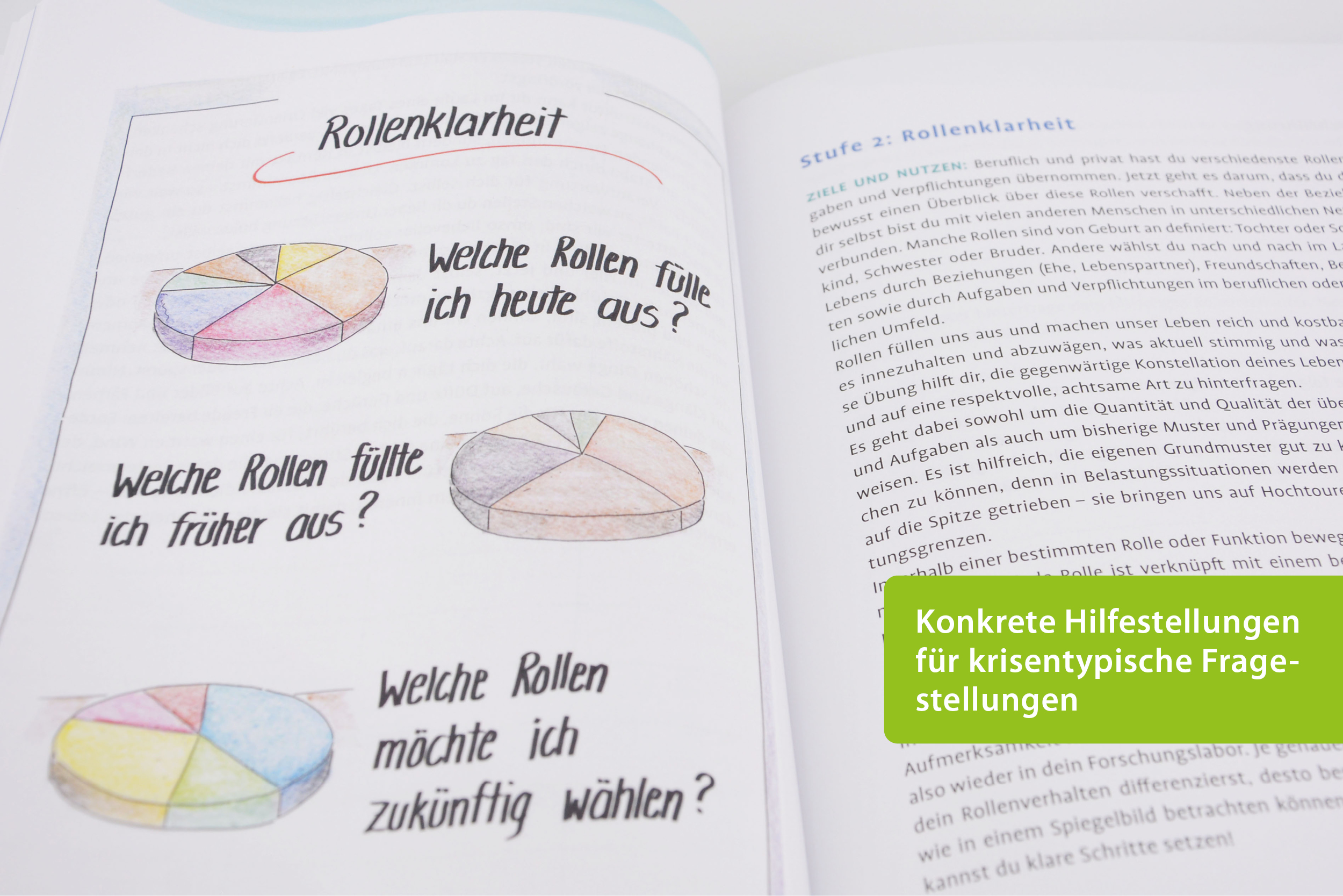 Beispielinhalt (Bild) Logbuch Resilienz